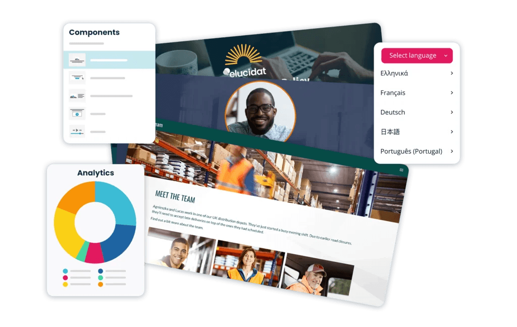 Elucidat course builder with components panel, analytics, and language selector